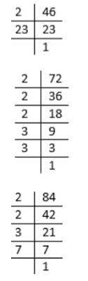 You just get the prime factorization of that value (84). Find The Lcm Of 46 72 And 84 By Prime Factor Metho Class 8 Maths Cbse
