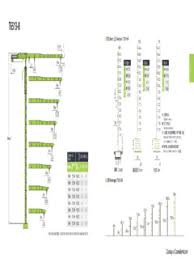 zoomlion specifications cranemarket