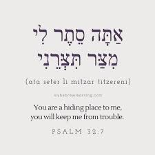 Ancient Hebrew Alphabet Secret Letters In 2020 Ancient Hebrew Alphabet Learn Hebrew Hebrew Language Learning