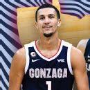 Here's our latest day in the life featuring 5 start point guard and 5 star quarterback jalen suggs of minnehaha high school. Paige Bueckers Pep Talk Fuels Friend Jalen Suggs In Gonzaga S Comfortable Victory Over Usc