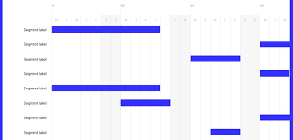 Gantt Chart Template Freebie Figmacrush Com