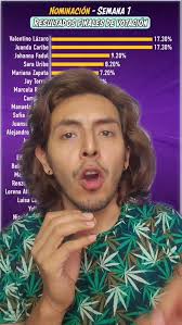 Dale like si también eres fan de Pecados capitales... o de La Casa de los  famosos. #lcdlfcolombia #pecadoscapitales #rcn #caracoltv