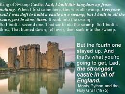 The Strongest Castle In All England Monty Python And The Holy Grail Swamp Castle Quote Monty Python Castle Quotes Castle