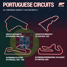 El gp de portugal arrancó con una fp1 que no dejó claro nada más que el hecho de que mercedes y red bull siguen al frente, y bastante igualados entre ellos. Facebook