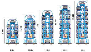 Pin On Parking Soloutions