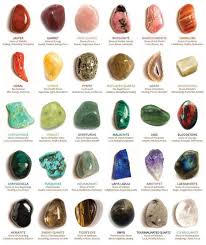Top 8 Healing Gemstones For Men Life Changing Crystals And Their Healing Properties Gemstone Healing Crystal Identification Reiki Symbols