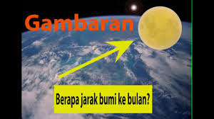 Saat ini kita beruntung karena jarak matahari dan bulan terhadap bumi sangat pas sehingga ukurannya di langit terlihat sama. Jarak Bumi Ke Bulan Yang Sangat Fantastis Youtube