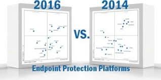The 22 Top Endpoint Protection Platforms Of 2019 For Enterprises