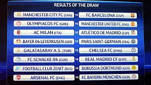 La ligue des champions de l'uefa 2018/2019 est la 63ème édition de cette épreuve. Tirage Au Sort De La Ligue Des Champions 2013 2014 Sept Excellentes Raisons De Trepigner Eurosport