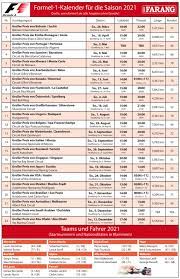 Voor het eerst in de geschiedenis van de sport staan er 23 races gepland. Formel 1 Kalender Fur Die Saison 2021