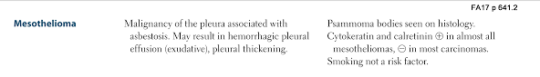 Quickly memorize the terms, phrases and much more. Respiratory Pathology Mesothelioma Flashcards Memorang
