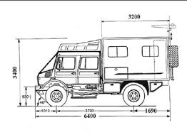 Unimog Camper Expeditionsfahrzeug Mercedes Benz Unimog Offroad Wohnmobil