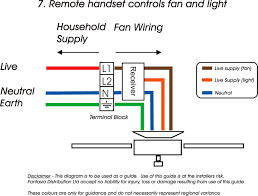 Line voltage enters the switch outlet box and the line wire connects to each switch. Ceiling Fan 3 Way Switch Wiring Diagram Wiring Diagram 3 Way Switch Ceiling Fan And Light Gallery
