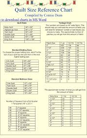 Duvet Size Chart Uk Home Decorating Ideas Interior Design