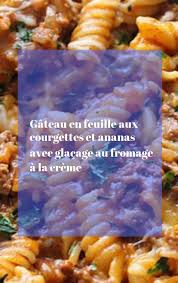 Poulet Au Parmesan Et Pates A La Mijoteuse Contient Tout Ce Que Vous Aimez Poulet Sauce Tomate Et Pates Garnies De Mozzarella Et De Parm In 2020 Recipes Food Chicken