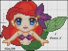 The password for this download is. Disney S Little Mermaid Cross Stitch Pattern Mermaid Cross Stitch Cross Stitch Disney Cross Stitch