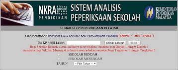 Need help logging into your account? Https Sapsnkra Moe Gov My Ibubapa2 Slipma Php No Need To Wander Anywhere Taxsem