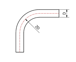 Tube Bending Design Guide Listertube Tube Engineering Services