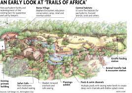 Trails Of Africa Birmingham Giraffe Feeding Station Birmingham Zoo Zoo Architecture Zoo Project