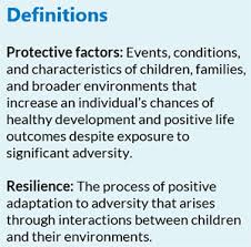 Ways To Promote Children S Resilience To The Covid 19 Pandemic Child Trends