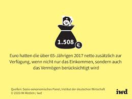 Screenshot / iwkoeln.de die forscher des instituts der deutschen wirtschaft (iw) in köln sagen, dass ein paar ohne kinder ab knapp 7.300 euro netto im monat reich sei. Reich Oder Nicht Reich Iwd De