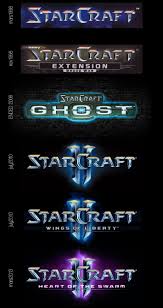Starcraft Logo Evolution Starcraft Stars Craft Starcraft 2