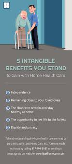 For over 20 years, human touch home health care agency inc. Pin On Lipet Home Care Inc