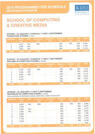 Ocbc bank (malaysia) berhad account name: Kdu Fees 2015