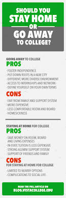 Should You Stay Home Or Go Away To College College Going Away Vs Go