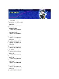 An enhanced port was released for the nintendo 3ds on the june 27, 2013 un. Digimon World Redigitize Cwcheat Nature