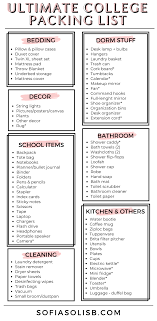 Ultimate College Packing List College Dorm Shopping Dorm Shopping College Dorm Essentials