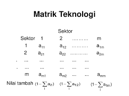 Aplikasi turunan di bidang ekonomi. Penggunaan Matrik Dalam Ekonomi Dan Bisnis Ppt Download