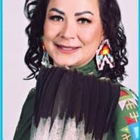 6600+ "'deanna" profiles