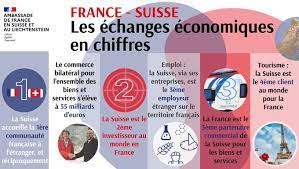 Tous les prix ont été trouvés au cours de la. Ambassade De France En Suisse Franzosische Botschaft In Bern Fotos Facebook