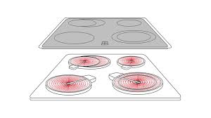 Ihr siemens induktionskochfeld schaltet sich ohne erkennbaren grund plötzlich aus? Hea Fachwissen Kochfelder Elektrokochstellen Aufbau Und Funktion