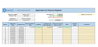 A bill of lading template is a foreign trade document which is highly consumed in transaction of this document provides details about type of goods, quantity and destination information about goods. Excel Templates For Construction Project Management Webqs