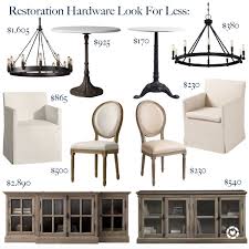 Restoration Hardware Dupes Restoration Hardware Dining Room Restoration Hardware Bedroom Vintage Bedroom Decor