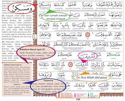 7 Hari Lancar Quran Quran Ku