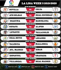 Fixtures Matchweek 3 La Liga Liverpool Uefa Champions League Arsenal Liverpool Messi And Ronaldo
