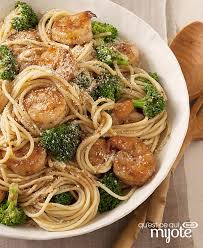 Epingle Sur Plats De Pates