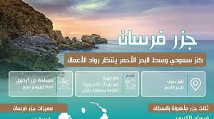 سنجلس مع الزمالك غدا لحسم انتقال كريم العراقى. ØµØ­ÙŠÙØ© Ø§Ù„Ø£ÙŠØ§Ù… Ù…Ø§Ø°Ø§ ÙŠØ¹Ù†ÙŠ Ø¥Ù‡Ø¯Ø§Ø¡ Ø§Ù„Ø³Ø¹ÙˆØ¯ÙŠØ© Ù…ØµØ± Ø¬Ø²ÙŠØ±Ø© ÙØ±Ø³Ø§Ù† ÙÙŠ Ø¨Ø§Ø¨ Ø§Ù„Ù…Ù†Ø¯Ø¨