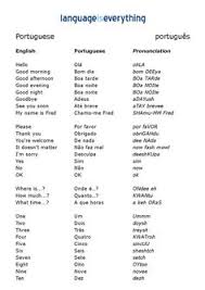 Two different languages or two sides of the same coin? 12 Brazilian Portuguese Translation S4u Languages Brazil Ideas Brazilian Portuguese Portuguese Portuguese To English