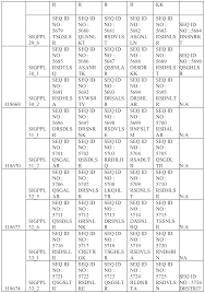 We don't know when or if this item will be back in stock. Wo2015066636a2 Optimal Maize Loci Google Patents