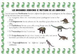 Pin En Dinosaures