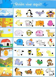 Free Printable Animal Habitat Worksheet 2 Animal Habitats Worksheets For Kids Kindergarten Worksheets