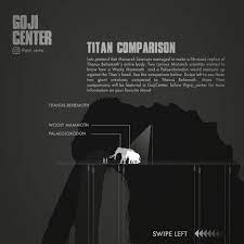Monster island buddies twitter coloring book filled awful jokes rearrange pages tragic story unfolds godzilla. Titanus Behemoth Returns All Godzilla Monsters Kaiju Monsters Godzilla