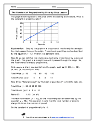 Constant of proportionality worksheets the constant of proportionality is the ratio between two variables y and x. Constant Of Proportionality Worksheet Fill Online Printable Fillable Blank Pdffiller