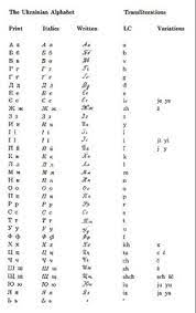 The ukrainian language, like russian and belarusian, uses the cyrillic writing system, but ukrainian alphabet has quite many differences from the aforementioned languages. 14 Ukrainian Alphabet Ideas Alphabet Ukrainian Language Ukrainian