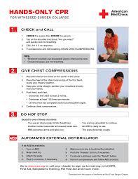 American Heart Cpr Course