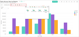 Create New Chart Analytics Plus